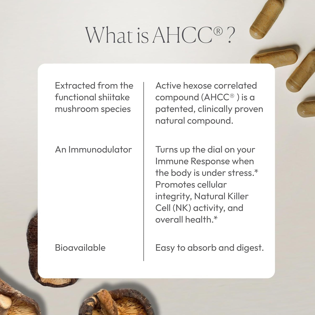 AHCC®