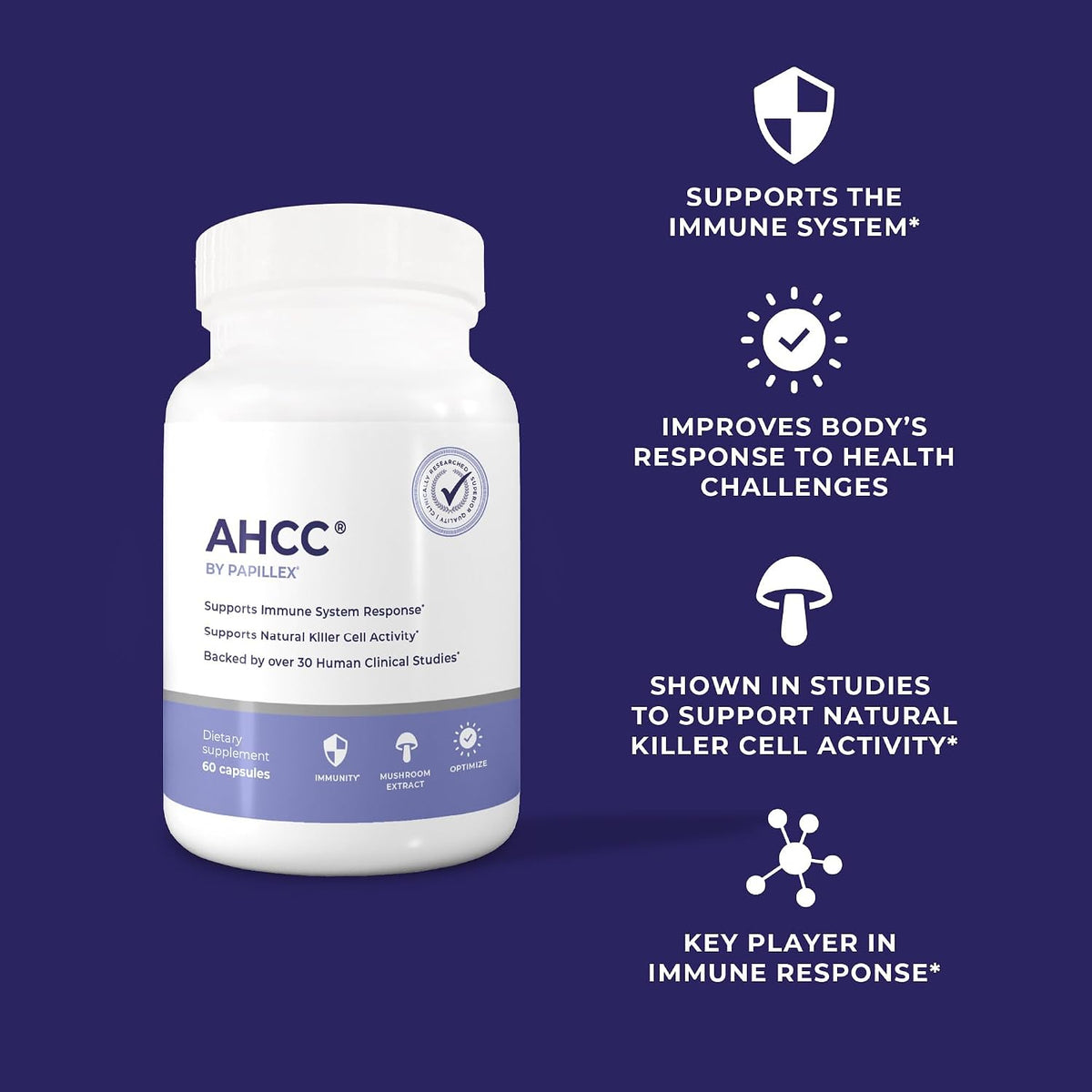 AHCC®